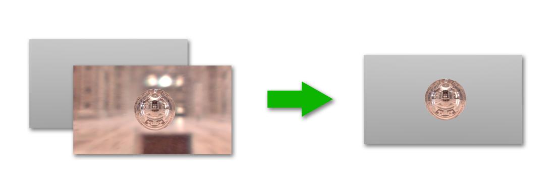 A picture showing a grey image with a pink image of a pink ball overlapping it. A green arrow is to their right. To the right of the arrow is a single image with a grey background and a pink ball in the middle of it.